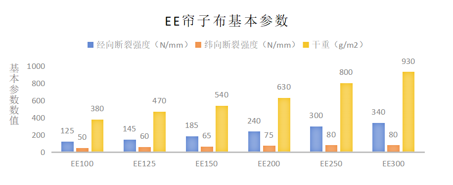 精准一码买资料