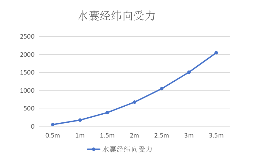 精准一码买资料