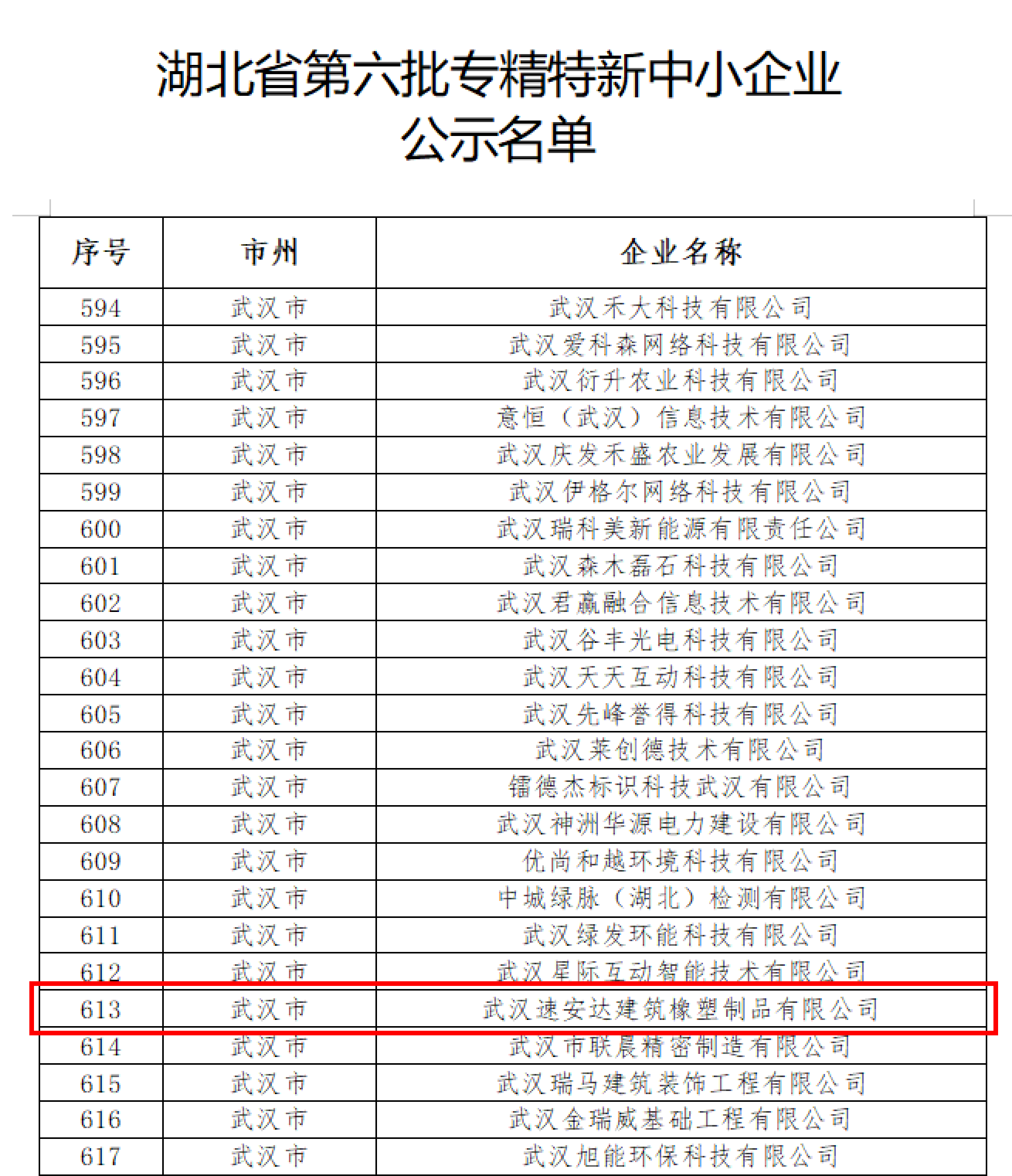 精准一码买资料