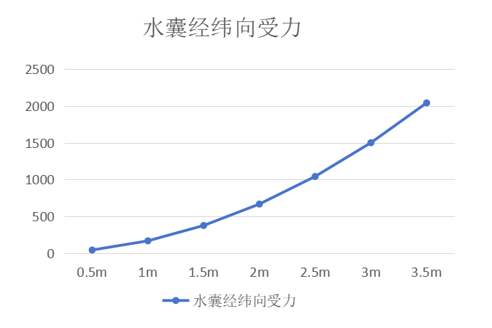 精准一码买资料